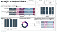 New Project Dashboard